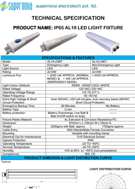 IP65 AL19 LED Light Fixture