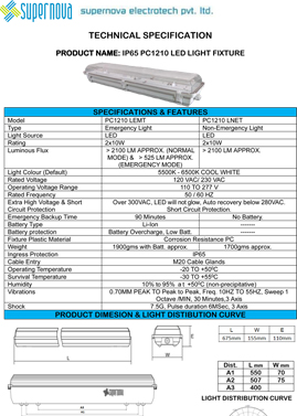 IP65 PC1210 LED Light Fixture